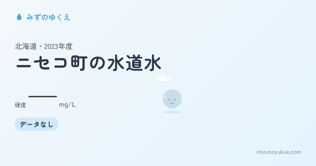 北海道ニセコ町の水道水カード