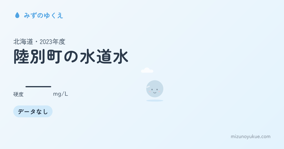 北海道陸別町の水道水カード