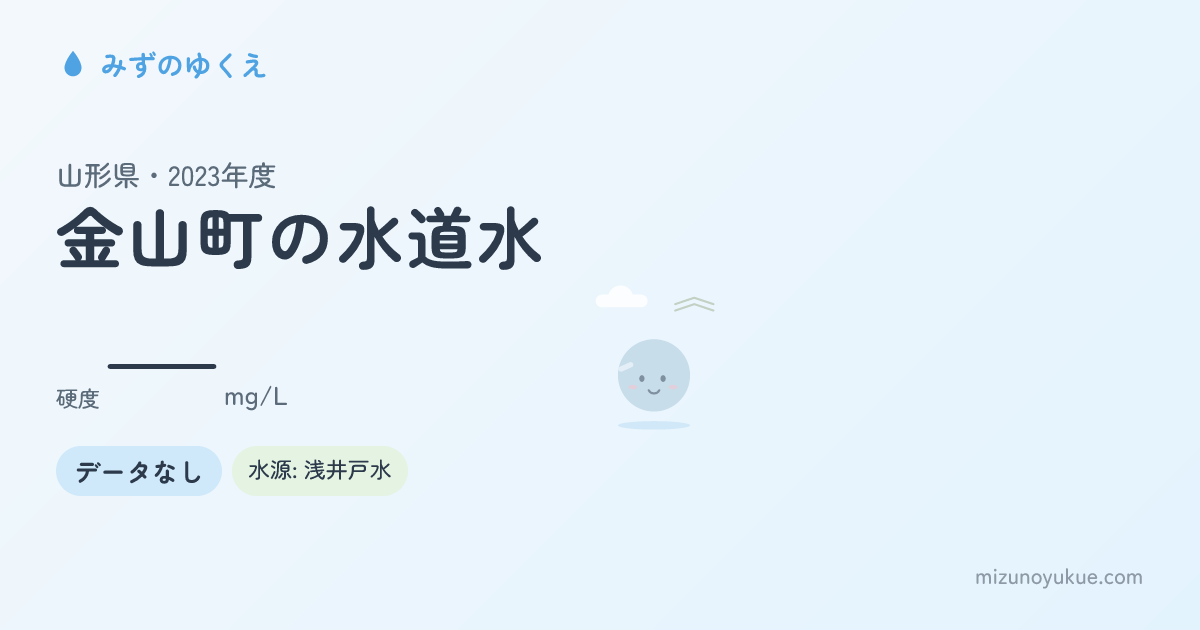 山形県金山町の水道水カード