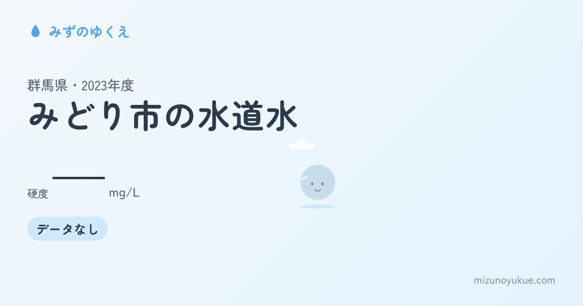 群馬県みどり市の水道水カード
