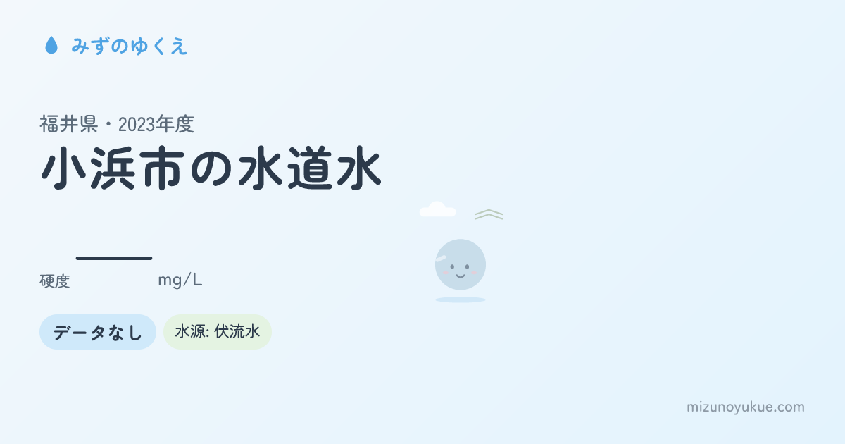 福井県小浜市の水道水カード
