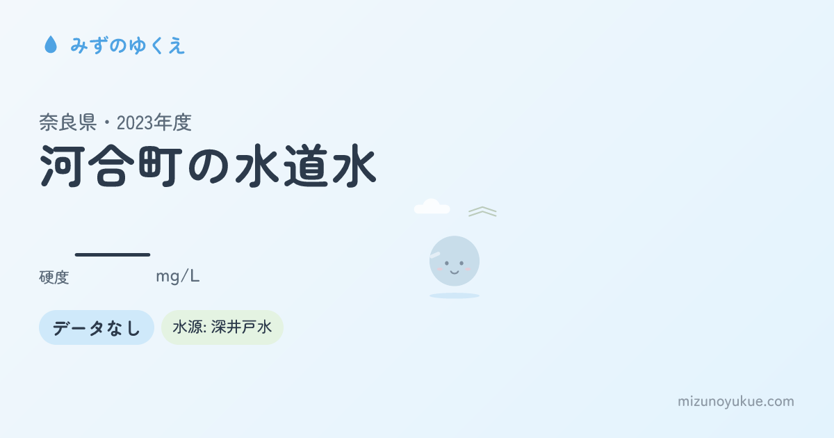 奈良県河合町の水道水カード
