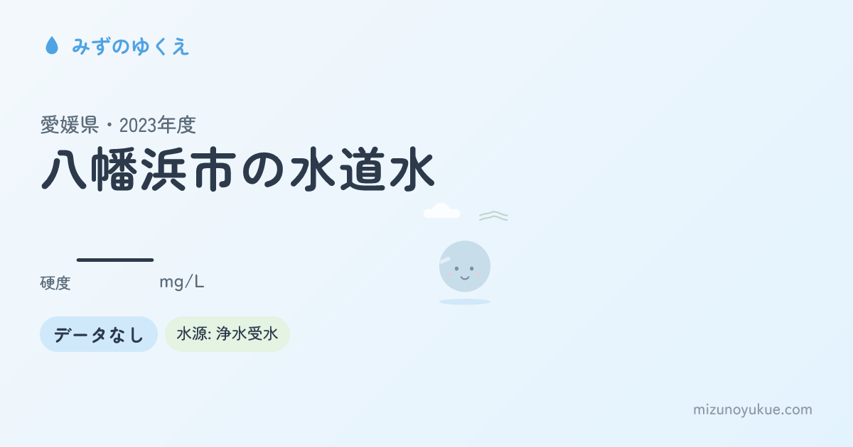 愛媛県八幡浜市の水道水カード