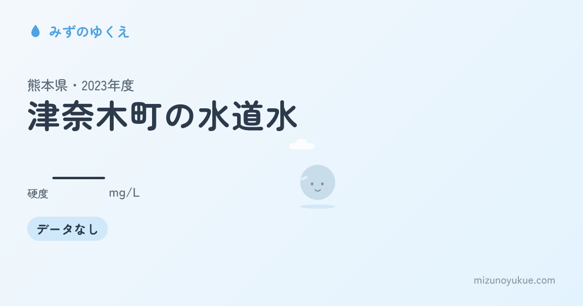 熊本県津奈木町の水道水カード